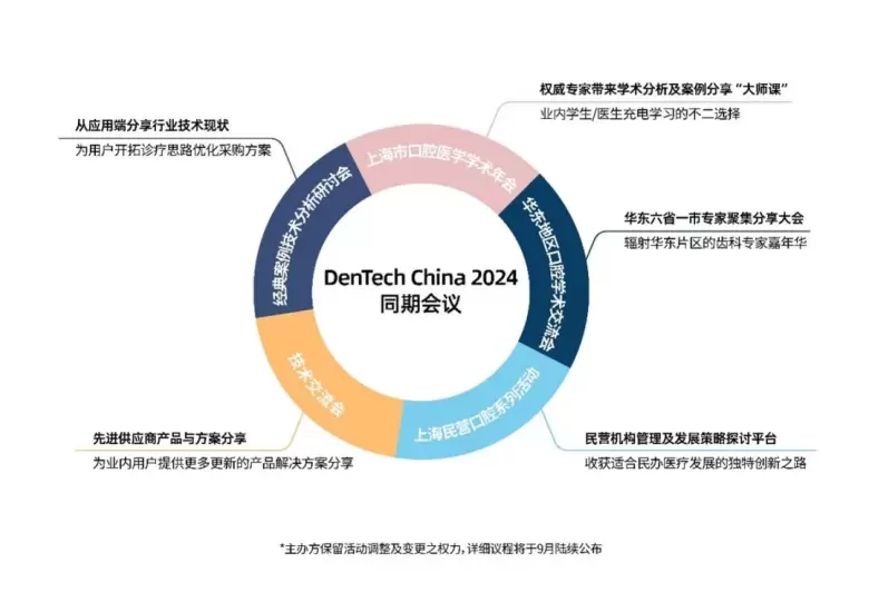 【DenTech China 2024】上海口腔展观众预登记启动 | 探索全球领先齿科技术与创新趋势