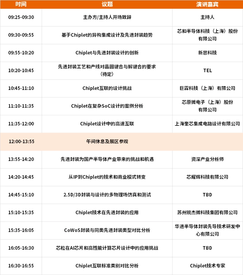 2024 SEMiBAY 深圳湾芯展前瞻：揭秘三大热点技术论坛 - 先进封装、三代半、晶圆工艺