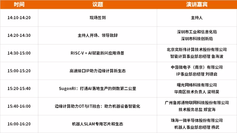 【倒计时3天】2024深圳湾芯展SEMiBAY：同期论坛全攻略，探索半导体产业新趋势