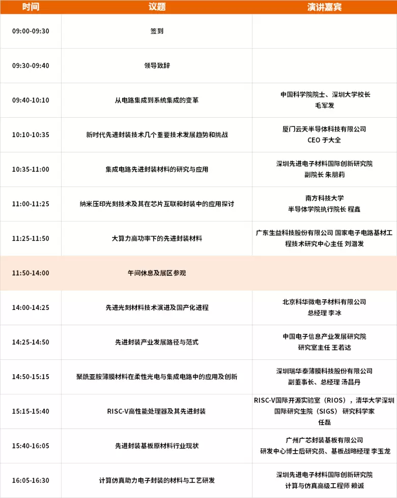 【倒计时3天】2024深圳湾芯展SEMiBAY：同期论坛全攻略，探索半导体产业新趋势