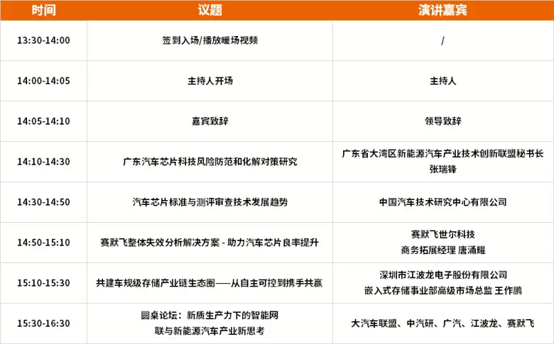 【倒计时3天】2024深圳湾芯展SEMiBAY：同期论坛全攻略，探索半导体产业新趋势