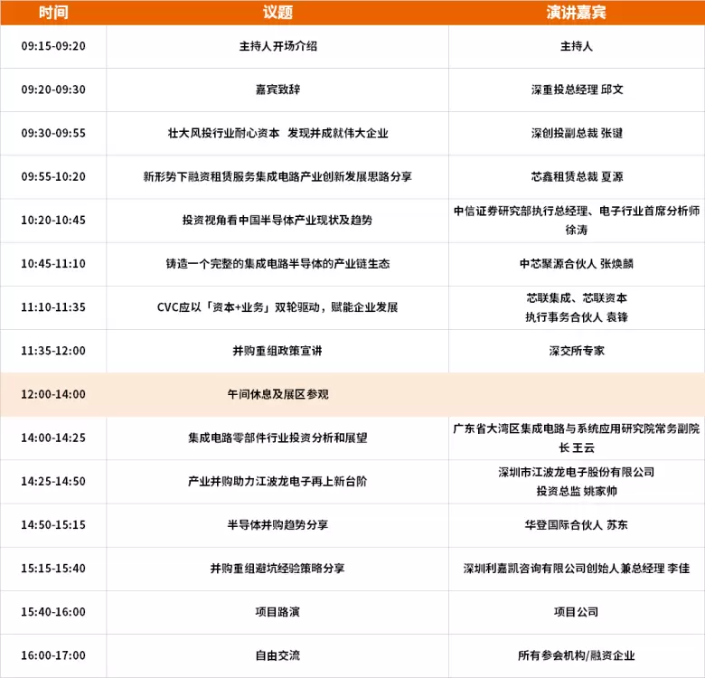 【倒计时3天】2024深圳湾芯展SEMiBAY：同期论坛全攻略，探索半导体产业新趋势