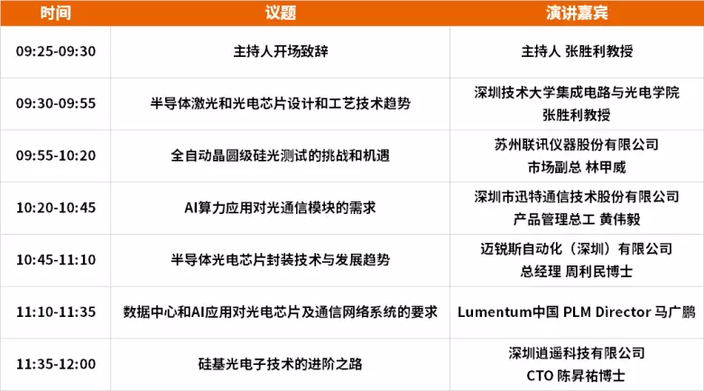 【倒计时3天】2024深圳湾芯展SEMiBAY：同期论坛全攻略，探索半导体产业新趋势