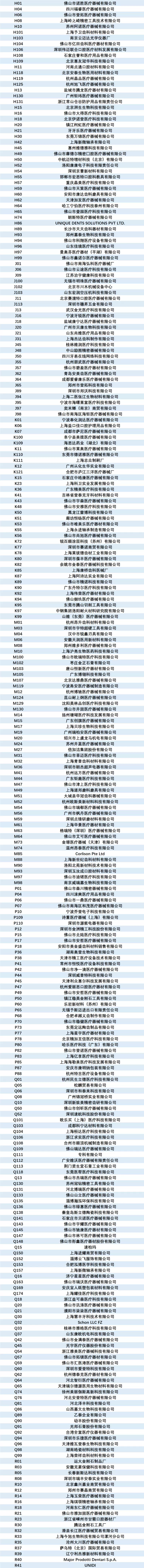 【倒计时1天】2024上海口腔展参观指南：展会全攻略，一文尽掌握！（时间+门票+交通+展位图）