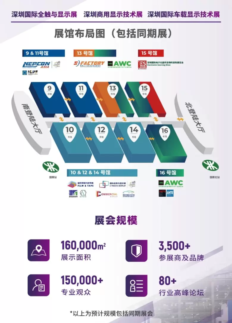 观众预登记火热进行中:2024深圳国际全触与显示展,触控与显示技术的盛宴等你来!