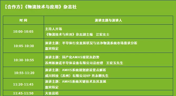 【倒计时5天】2024亚洲物流展（上海）CeMAT ASIA：论坛议程全揭秘，邀您共赴物流智造前沿盛宴！