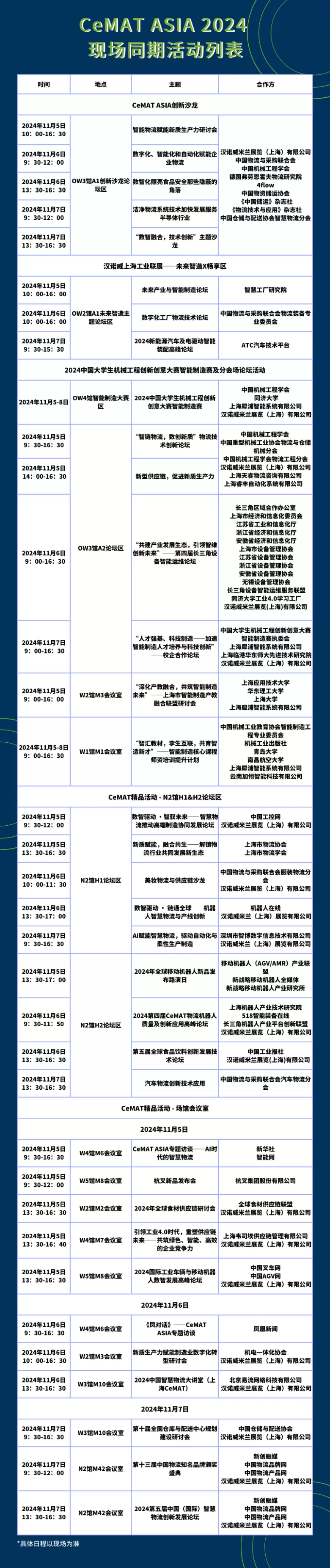 【倒计时5天】2024亚洲物流展（上海）CeMAT ASIA：论坛议程全揭秘，邀您共赴物流智造前沿盛宴！