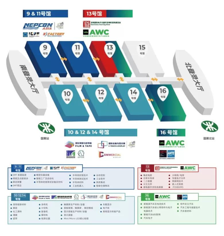 【倒计时4天】2024亚洲电子展（深圳）参观指南：一文掌握展会全貌，五大展区、40+论坛活动不容错过！