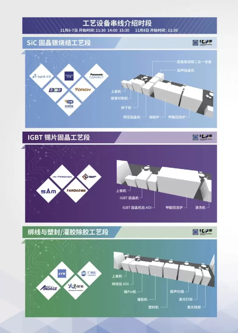 【倒计时4天】2024亚洲电子展（深圳）参观指南：一文掌握展会全貌，五大展区、40+论坛活动不容错过！