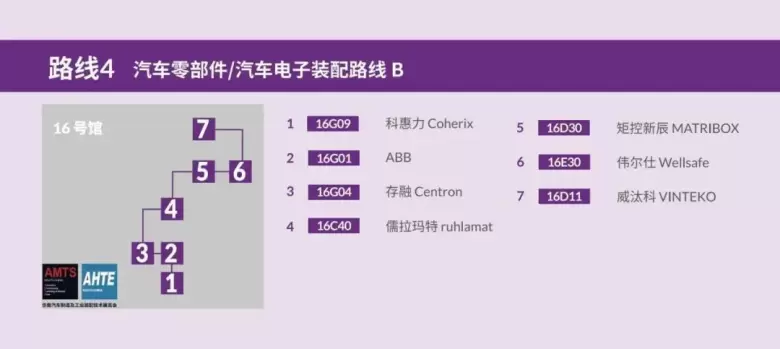 倒计时2天：AWC 2024深圳智能网联汽车展——五条逛展路线，带你畅游未来汽车科技盛宴！