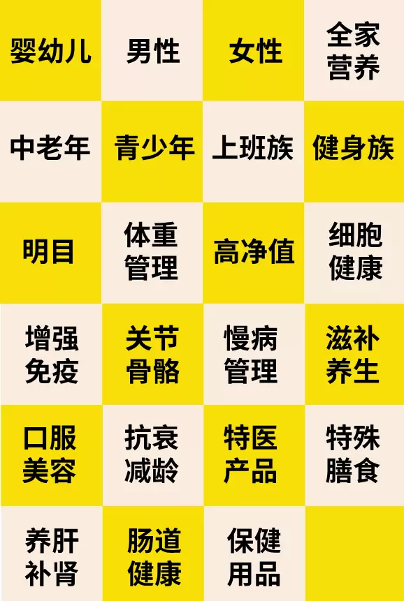 倒计时14天：2024NHNE健康营养展（武汉）引领营养零售新革命，未来营养超市概念店即将震撼开业！