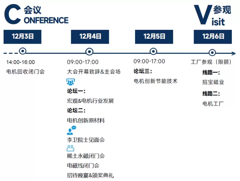 2024 IEMC宁波电机展：顶尖展商阵容，现场活动引爆行业！电机技术的革新，从这里开始！