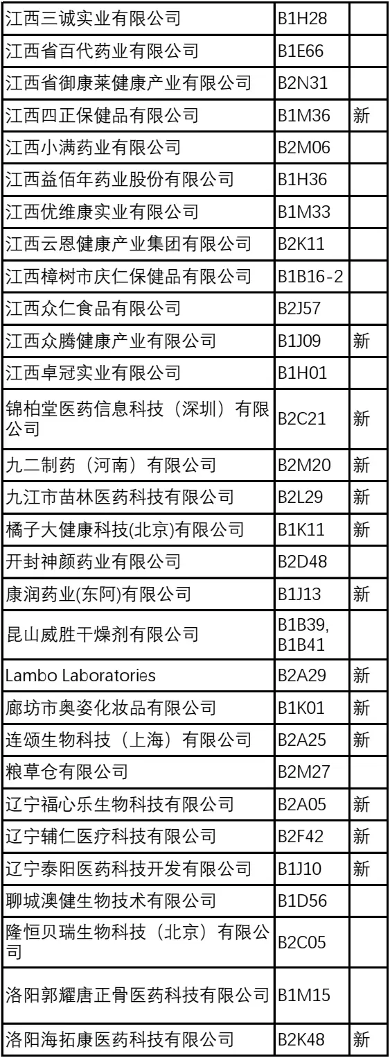 倒计时6天！2024NHNE健康营养展（武汉）参观指南：一文在手，时间地点、门票、展商名录全掌握