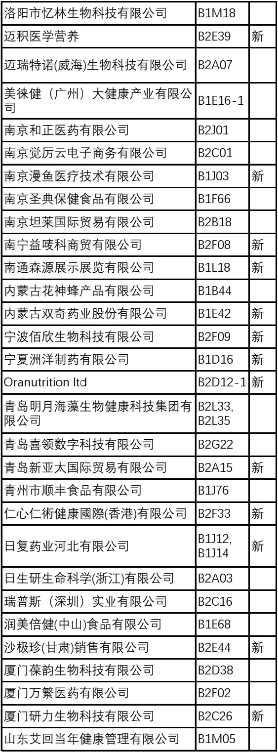 倒计时6天！2024NHNE健康营养展（武汉）参观指南：一文在手，时间地点、门票、展商名录全掌握