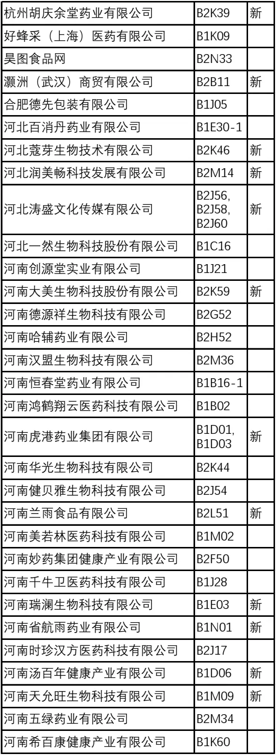 倒计时6天！2024NHNE健康营养展（武汉）参观指南：一文在手，时间地点、门票、展商名录全掌握