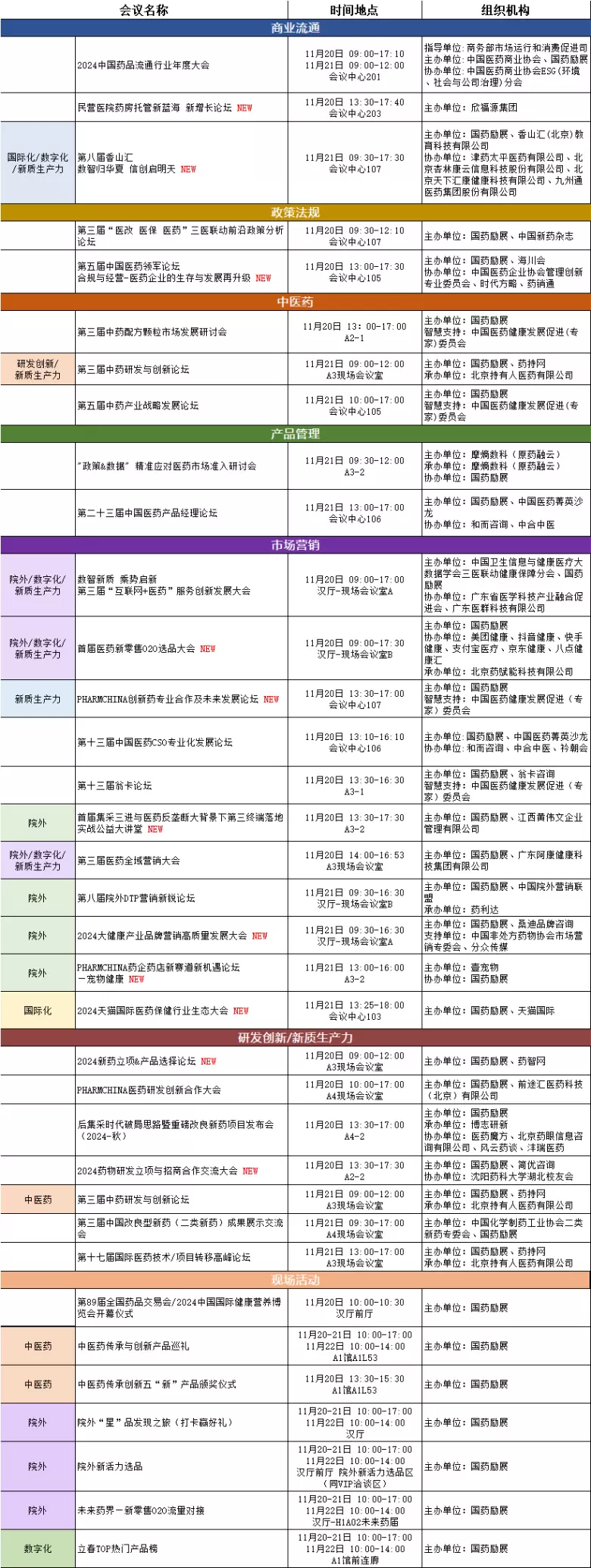 倒计时6天！2024NHNE健康营养展（武汉）参观指南：一文在手，时间地点、门票、展商名录全掌握