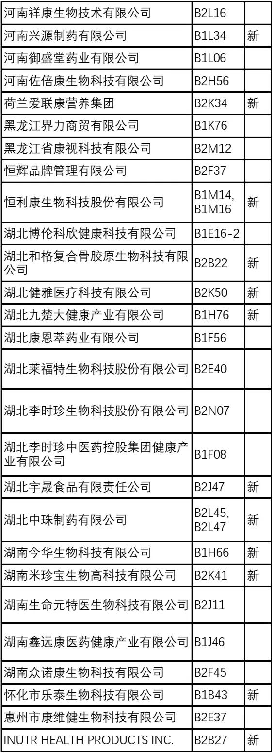 倒计时6天！2024NHNE健康营养展（武汉）参观指南：一文在手，时间地点、门票、展商名录全掌握