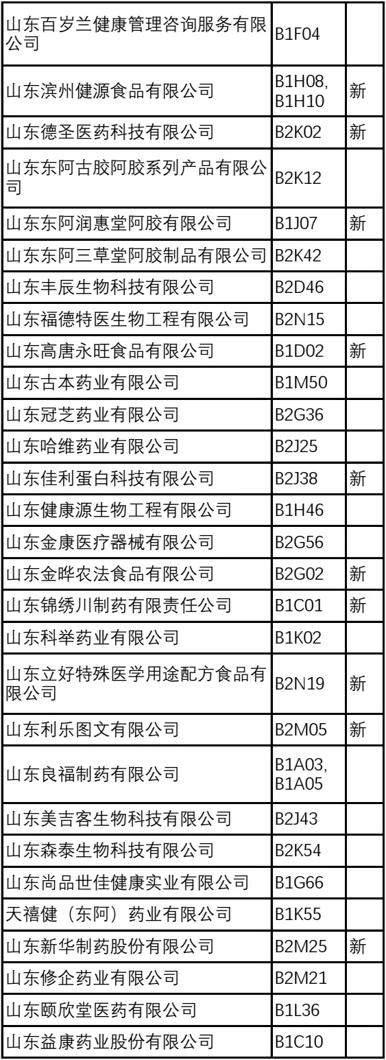 倒计时6天！2024NHNE健康营养展（武汉）参观指南：一文在手，时间地点、门票、展商名录全掌握