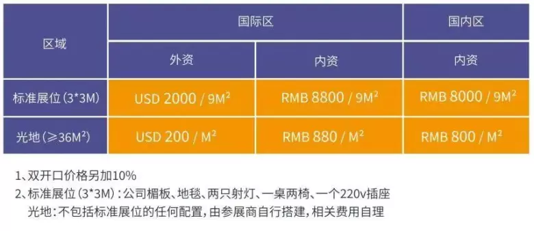 3月盛启！2025宁波国际机床装备展，全“新”启动！内附免费门票+参展咨询~