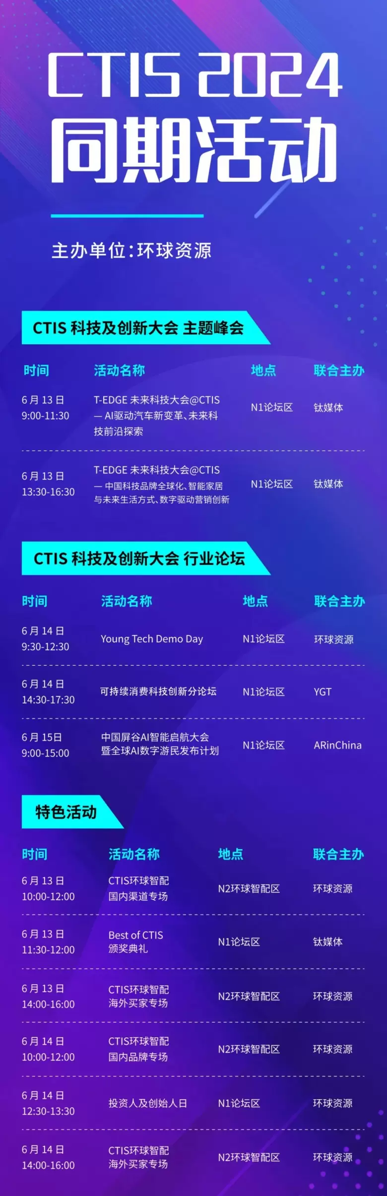 CTIS 2024科技及创新大会亮点抢先知，展期特色活动惊喜放送！