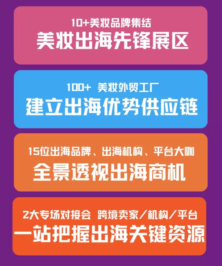 【美妆论坛日程】2024深圳华南国际美容博览会：美妆出海的航标，为美博会业界带来一场深度的美妆论坛和交流机会！