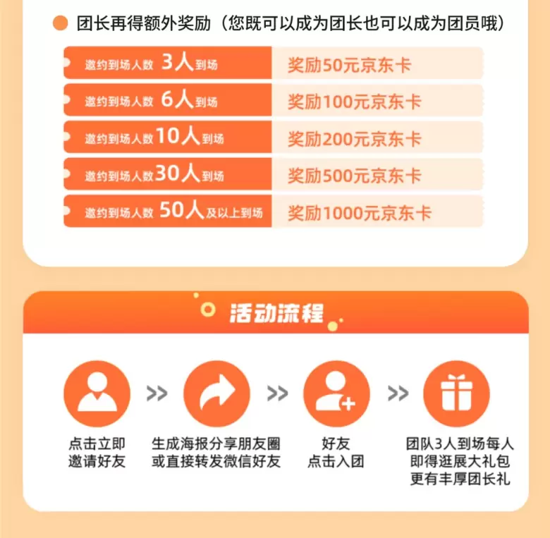 【福利活动大放送】上海CBME国际孕婴童展提前预约立省100门票，携好友更可领京东E卡福利！孕婴展等你来，更多好礼享不停！