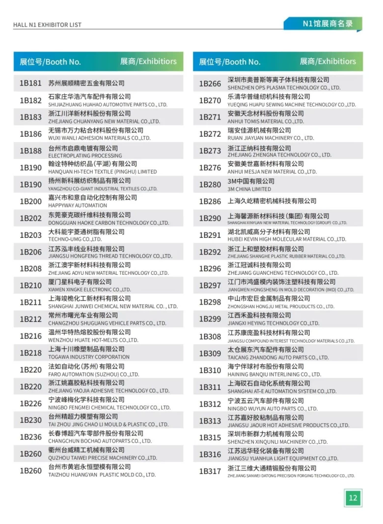 倒计时7天！2024上海国际新能源汽车技术与生态链博览会：展商名录抢先看，品牌汇聚，共创新能源汽车新篇章！门票火热领取中！