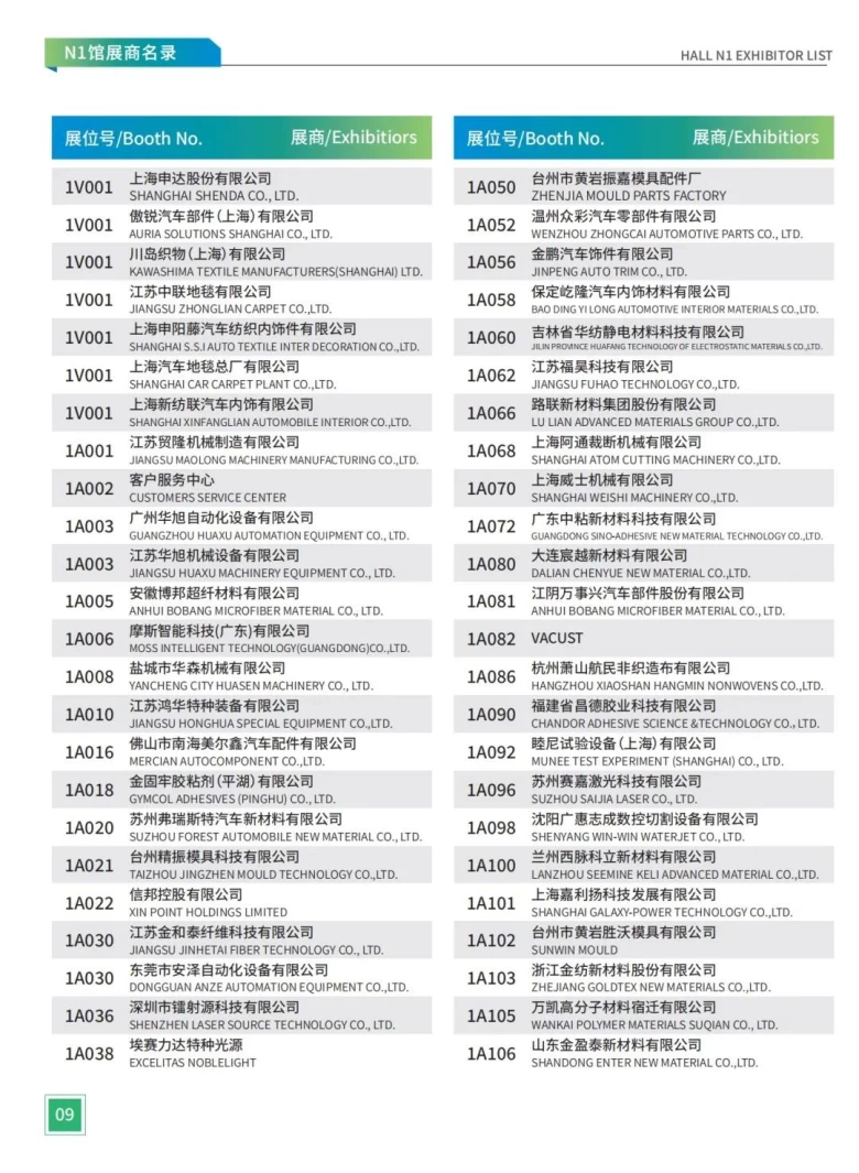 倒计时7天！2024上海国际新能源汽车技术与生态链博览会：展商名录抢先看，品牌汇聚，共创新能源汽车新篇章！门票火热领取中！