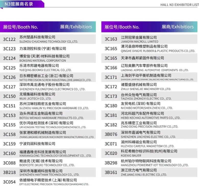 展商名录抢先看，2024上海国际汽车内饰与外饰展览会-上海汽车技术展，共创新能源汽车生态链新篇章