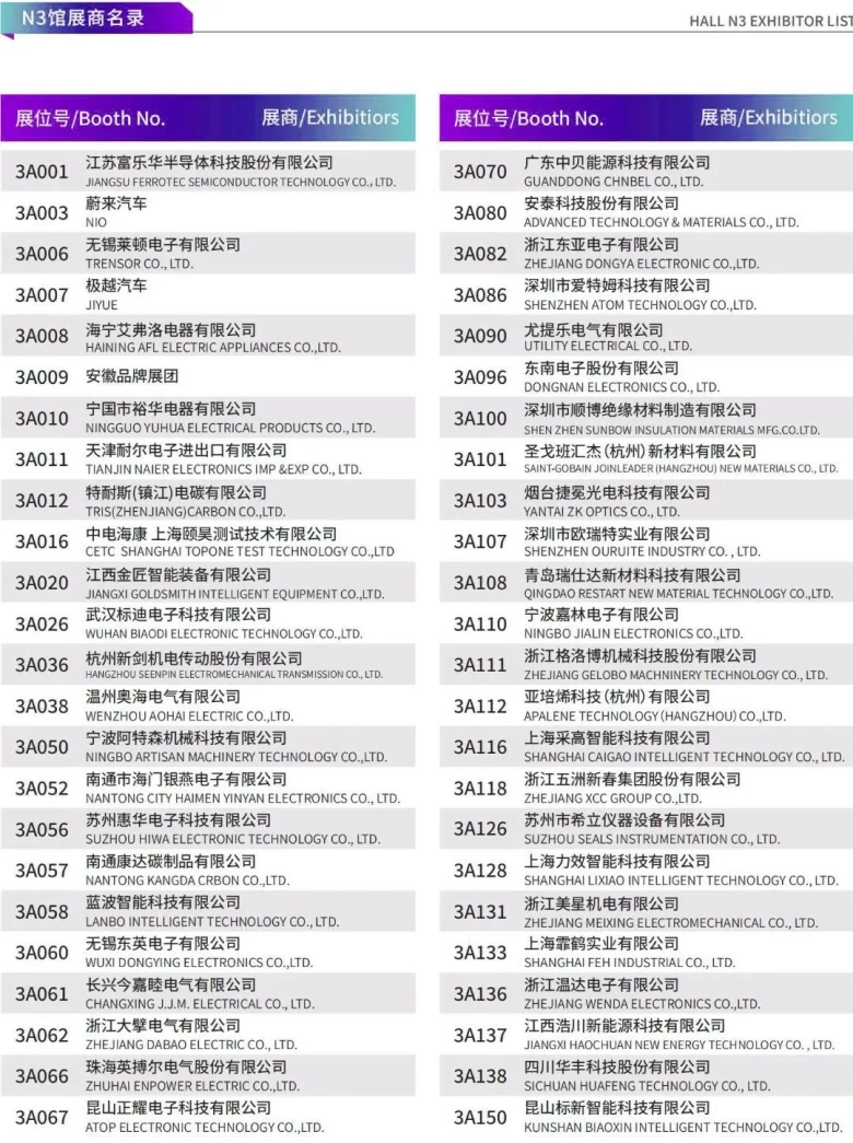 展商名录抢先看，2024上海国际汽车内饰与外饰展览会-上海汽车技术展，共创新能源汽车生态链新篇章