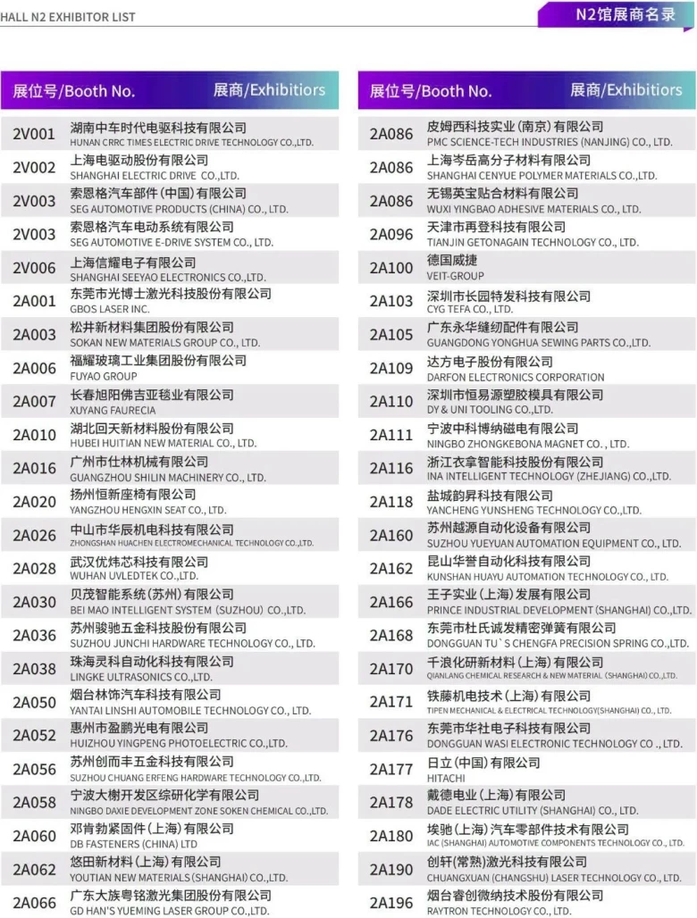 展商名录抢先看，2024上海国际汽车内饰与外饰展览会-上海汽车技术展，共创新能源汽车生态链新篇章