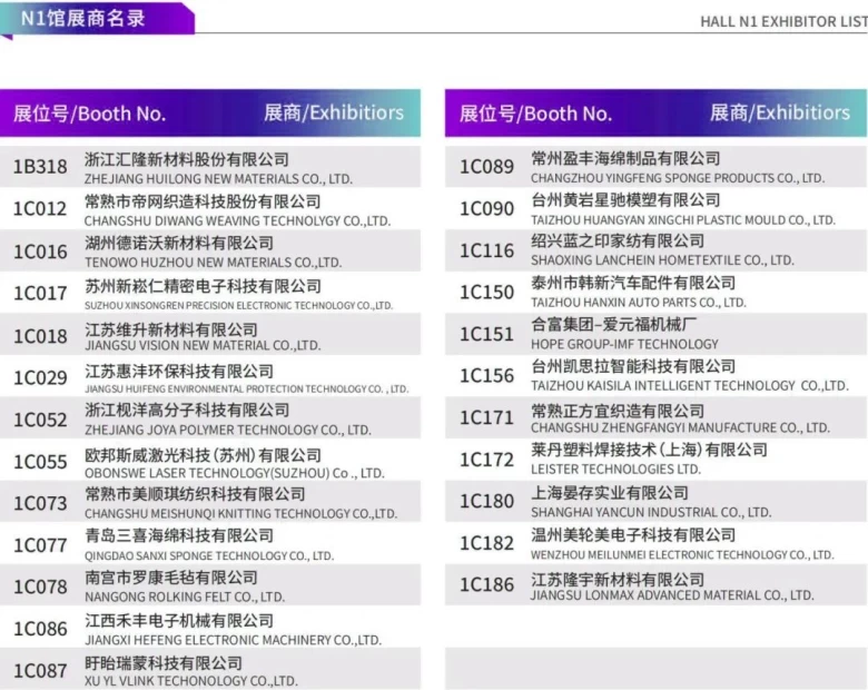 展商名录抢先看，2024上海国际汽车内饰与外饰展览会-上海汽车技术展，共创新能源汽车生态链新篇章