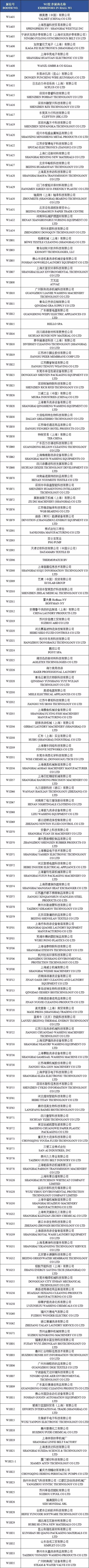 倒计时7天！上海洗涤展2024：RFID革新技术引领，高清展位图与展商名录首发，8月2日中国洗涤展清洁设备行业新篇章开启！