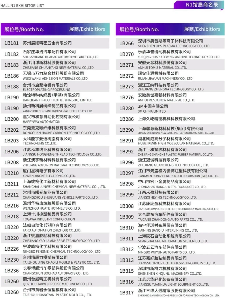 展商名录抢先看，2024上海国际汽车内饰与外饰展览会-上海汽车技术展，共创新能源汽车生态链新篇章