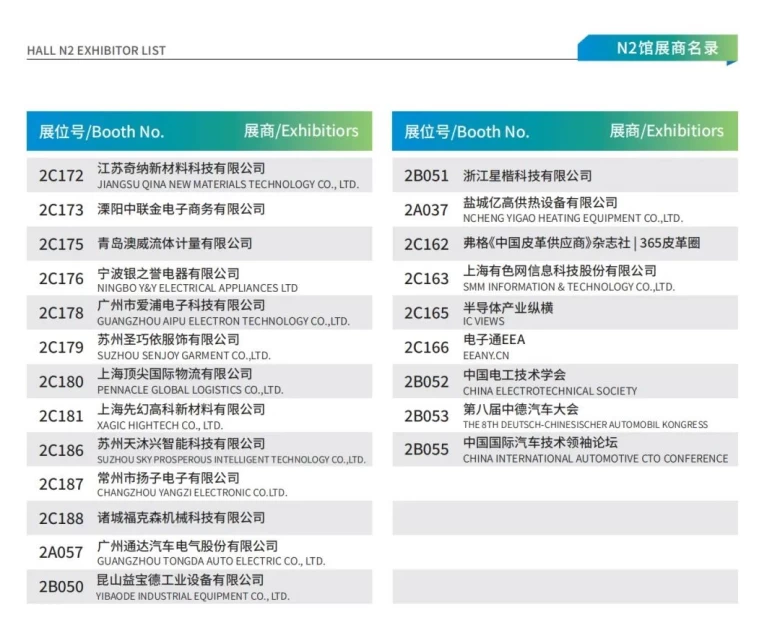 倒计时7天！2024上海国际新能源汽车技术与生态链博览会：展商名录抢先看，品牌汇聚，共创新能源汽车新篇章！门票火热领取中！