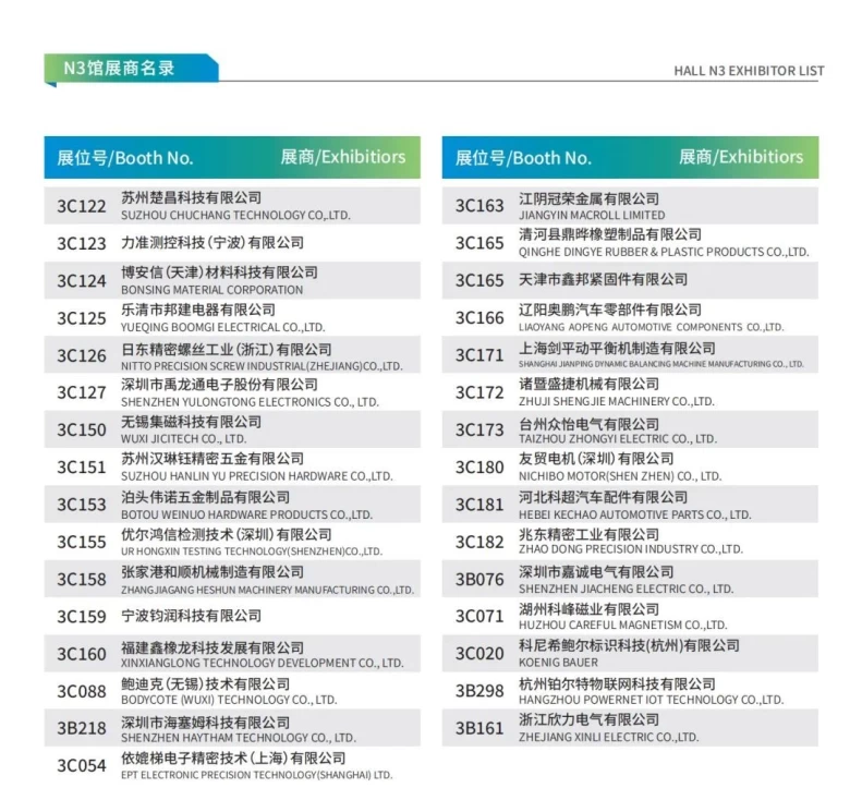 倒计时7天！2024上海国际新能源汽车技术与生态链博览会：展商名录抢先看，品牌汇聚，共创新能源汽车新篇章！门票火热领取中！