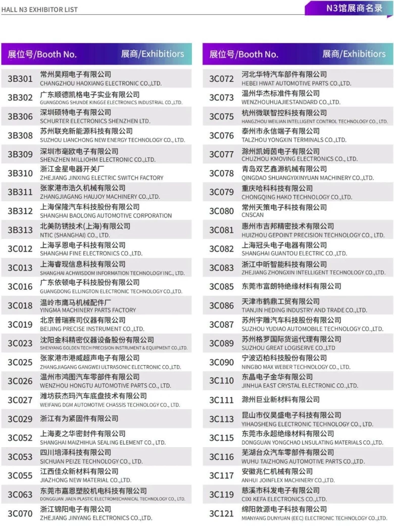 展商名录抢先看，2024上海国际汽车内饰与外饰展览会-上海汽车技术展，共创新能源汽车生态链新篇章