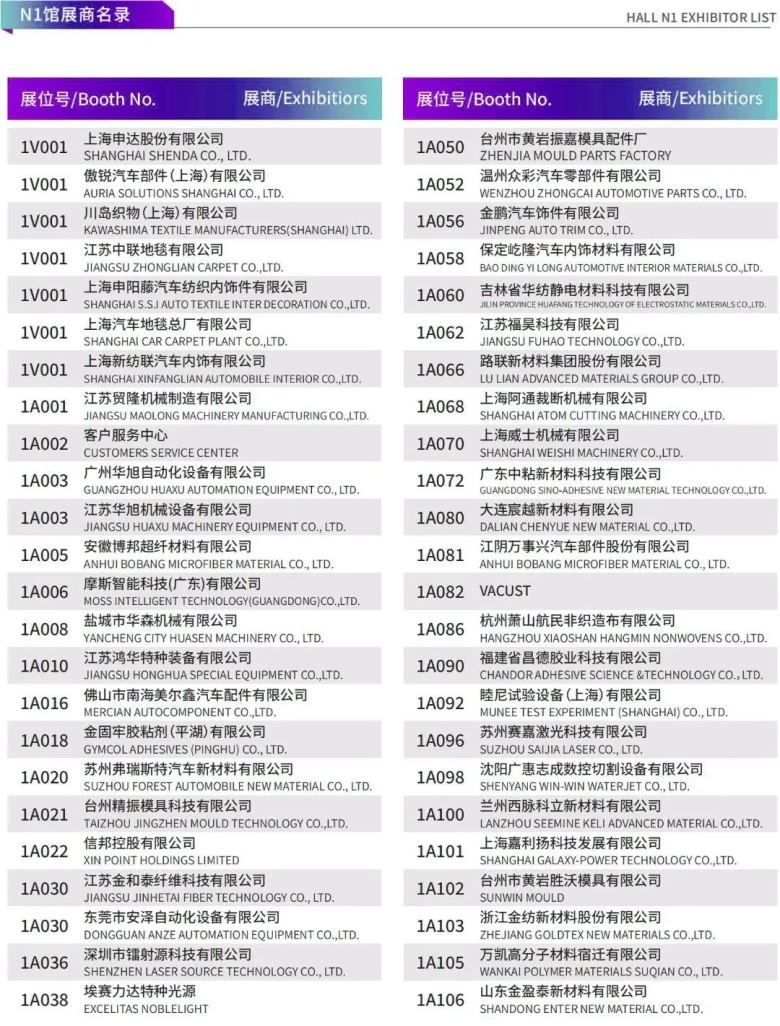 展商名录抢先看，2024上海国际汽车内饰与外饰展览会-上海汽车技术展，共创新能源汽车生态链新篇章