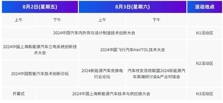 展商名录抢先看，2024上海国际汽车内饰与外饰展览会-上海汽车技术展，共创新能源汽车生态链新篇章