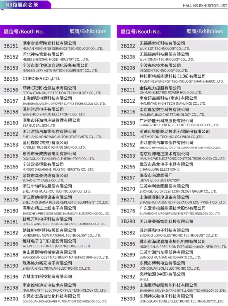 展商名录抢先看，2024上海国际汽车内饰与外饰展览会-上海汽车技术展，共创新能源汽车生态链新篇章