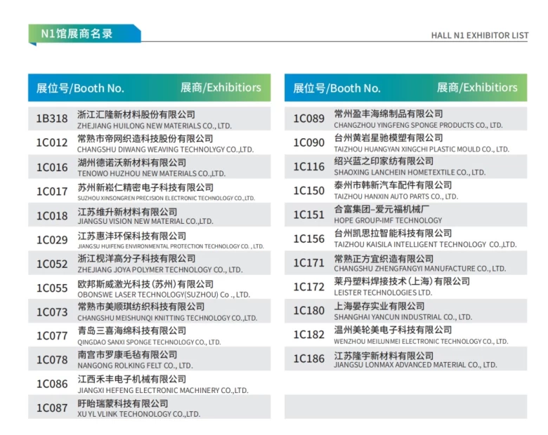 倒计时7天！2024上海国际新能源汽车技术与生态链博览会：展商名录抢先看，品牌汇聚，共创新能源汽车新篇章！门票火热领取中！