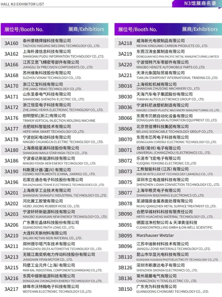 展商名录抢先看，2024上海国际汽车内饰与外饰展览会-上海汽车技术展，共创新能源汽车生态链新篇章