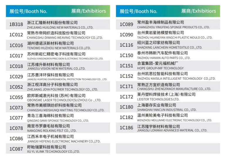 倒计时3天！第十二届上海国际新能源汽车技术与生态链博览会——绿色科技，共塑未来！集结行业精英，启航新能源汽车产业新篇章！