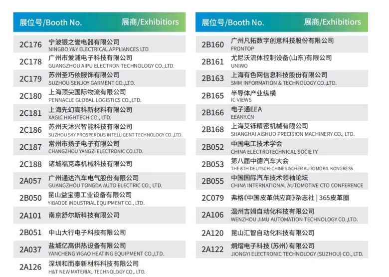 倒计时3天！第十二届上海国际新能源汽车技术与生态链博览会——绿色科技，共塑未来！集结行业精英，启航新能源汽车产业新篇章！