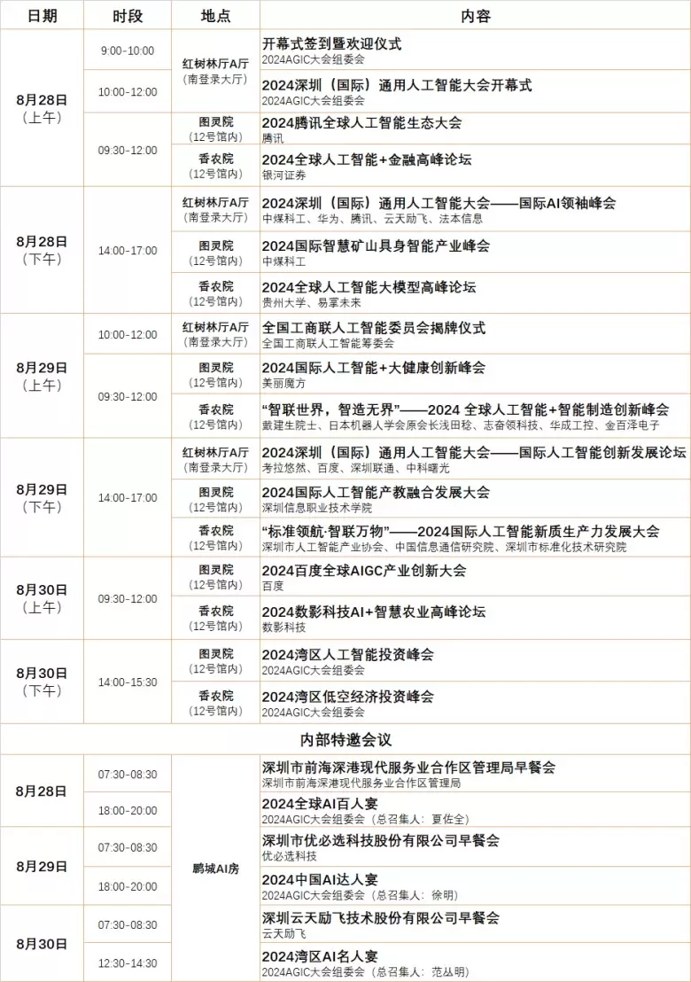 2024AGIC深圳国际通用人工智能大会：深圳人工智能展携手全球AI先锋，共探智能科技革新与应用新趋势