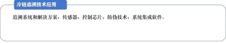 2024广州冷链展将在广州广交会展馆A区隆重举行，以