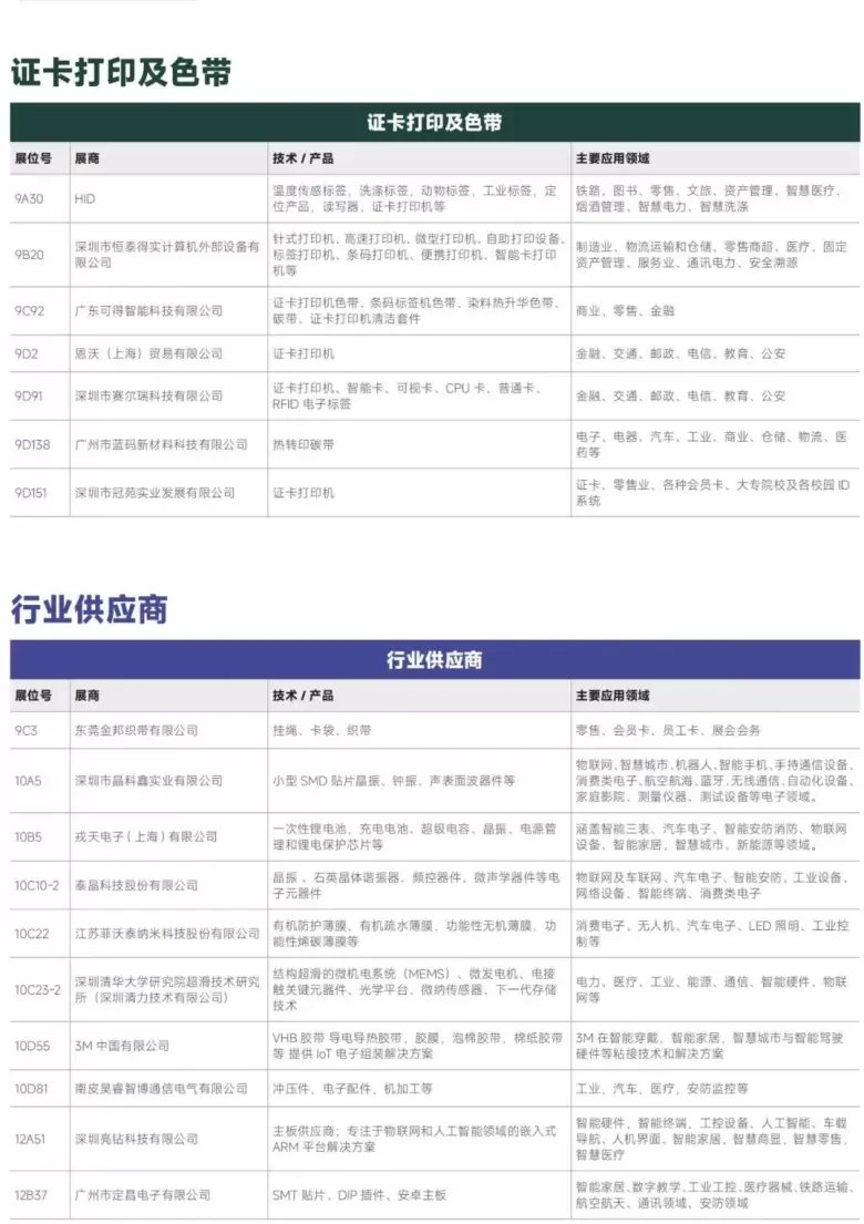 AI革新融合 — 2024IOTE深圳物联网展商名录大揭秘，抢先领票体验未来！