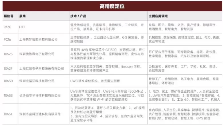 AI革新融合 — 2024IOTE深圳物联网展商名录大揭秘，抢先领票体验未来！