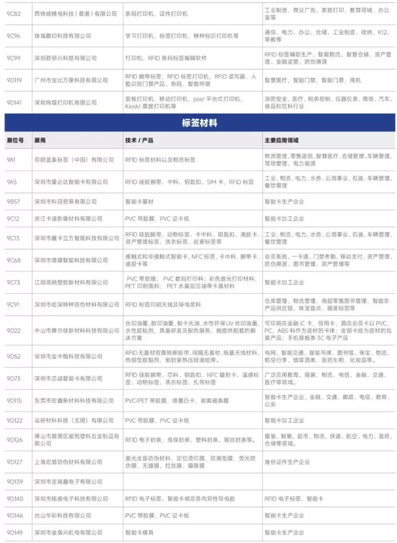 AI革新融合 — 2024IOTE深圳物联网展商名录大揭秘，抢先领票体验未来！