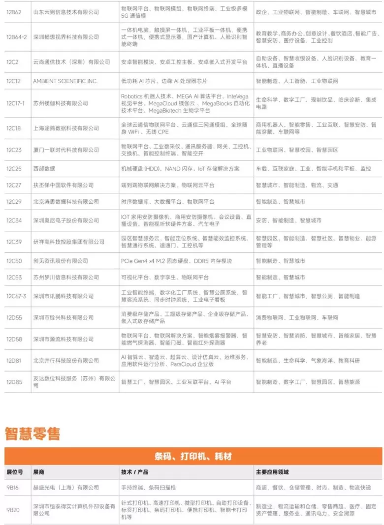 AI革新融合 — 2024IOTE深圳物联网展商名录大揭秘，抢先领票体验未来！